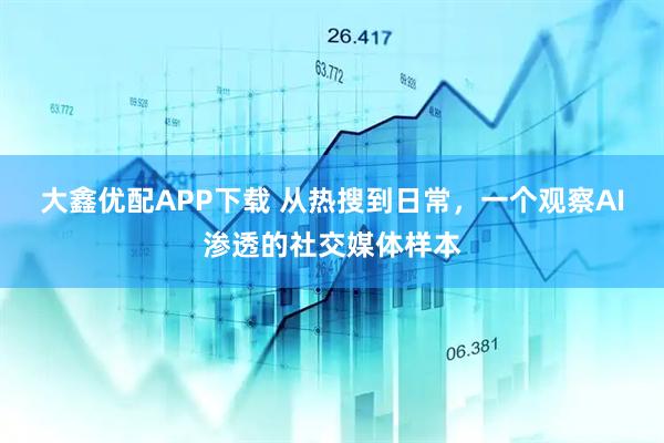 大鑫优配APP下载 从热搜到日常，一个观察AI渗透的社交媒体样本